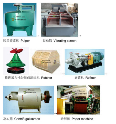 供应787mm小型迷信纸机,黄表纸造纸机,各类造纸机械设备配件